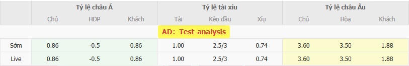 Góc chuyên gia soi kèo FC Tokyo vs Cerezo Osaka - 16h30 ngày 06/08 3 Tỷ lệ cược cho màn đụng độ FC Tokyo vs Cerezo Osaka
